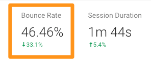 Example of a low bounce rate and session duration